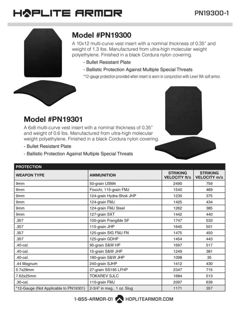 Body Armor 6x8 Side Plates- Level IIIA